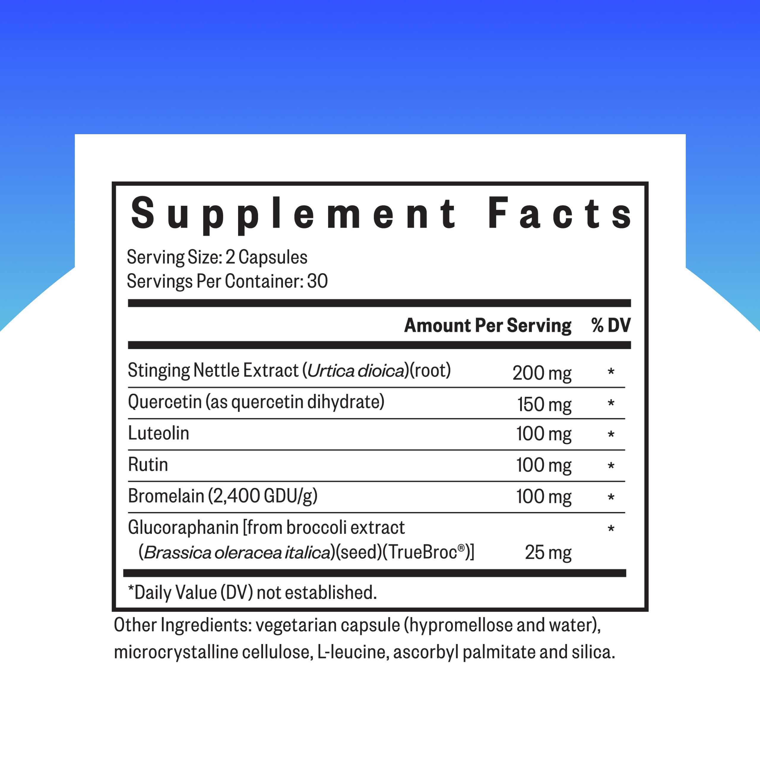 HistaminX capsules closeup highlighting convenient daily dosage