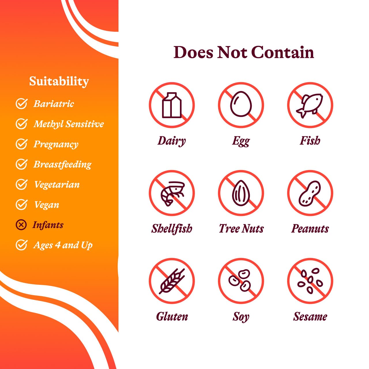 Label detail on Seeking Health Hydroxo B12 emphasizing folinic acid and ingredients.