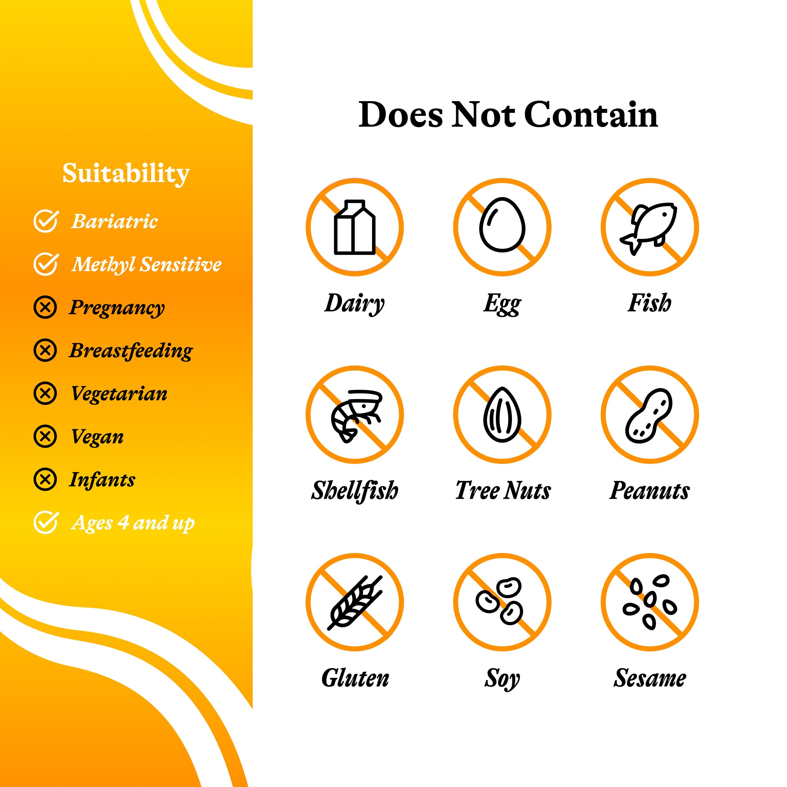 Seeking Health Kids Multivitamin MF dosing chart explaining age-based serving guidance