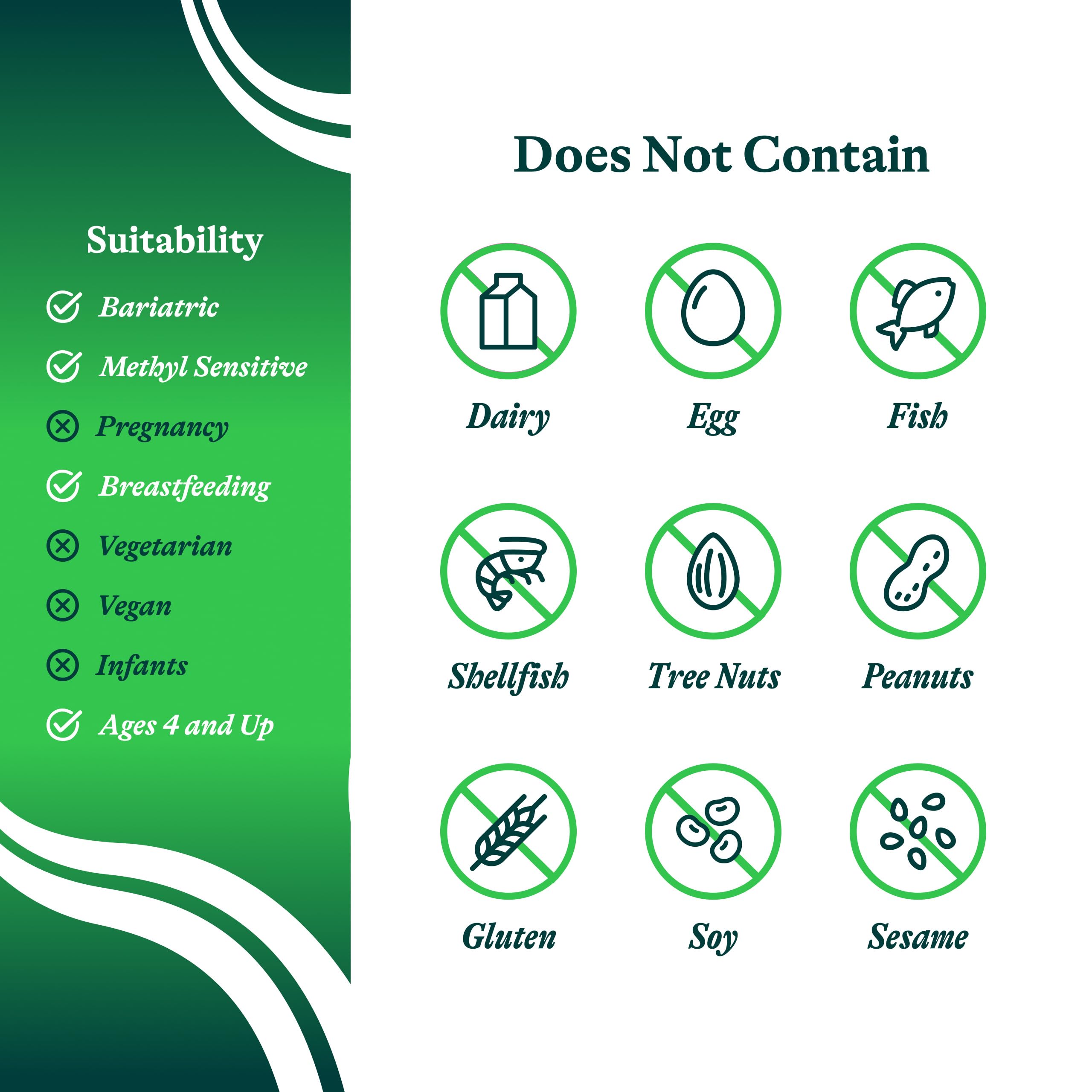 Seeking Health Ox Bile dosage guidance graphic for serving tips.