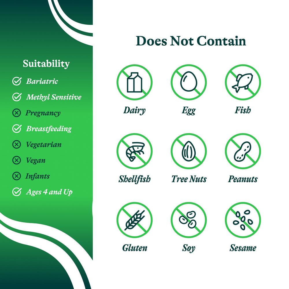 Seeking Health Ox Bile dosage guidance graphic for serving tips.
