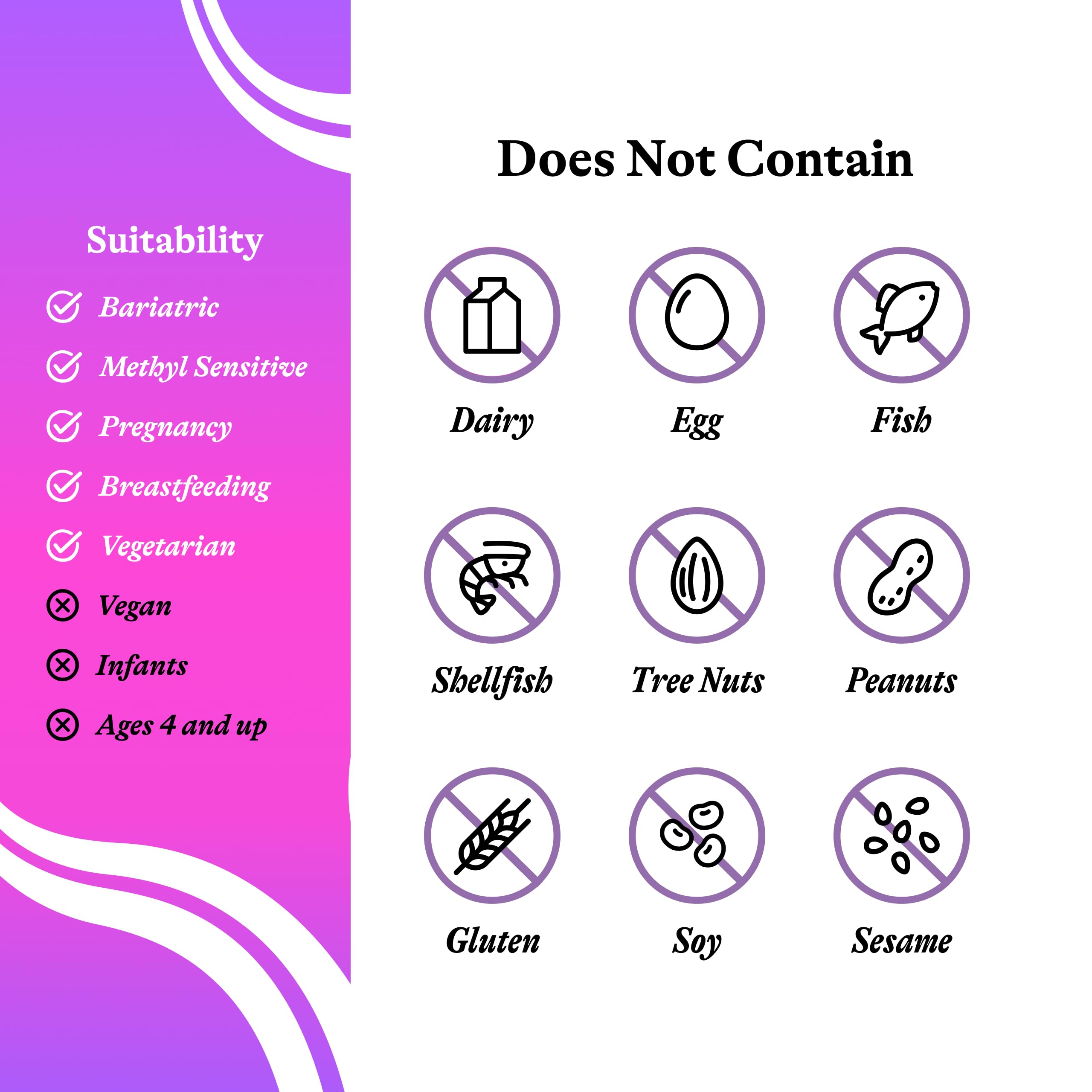 Seeking Health Prenatal Essentials MF packaging emphasizing clean, allergen-friendly prenatal nutrients