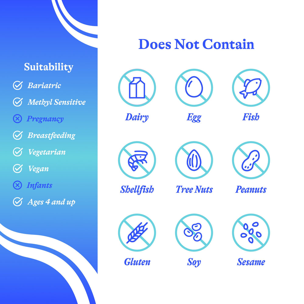 Seeking Health Serotonin Nutrients pour; easy-to-use capsules for meals