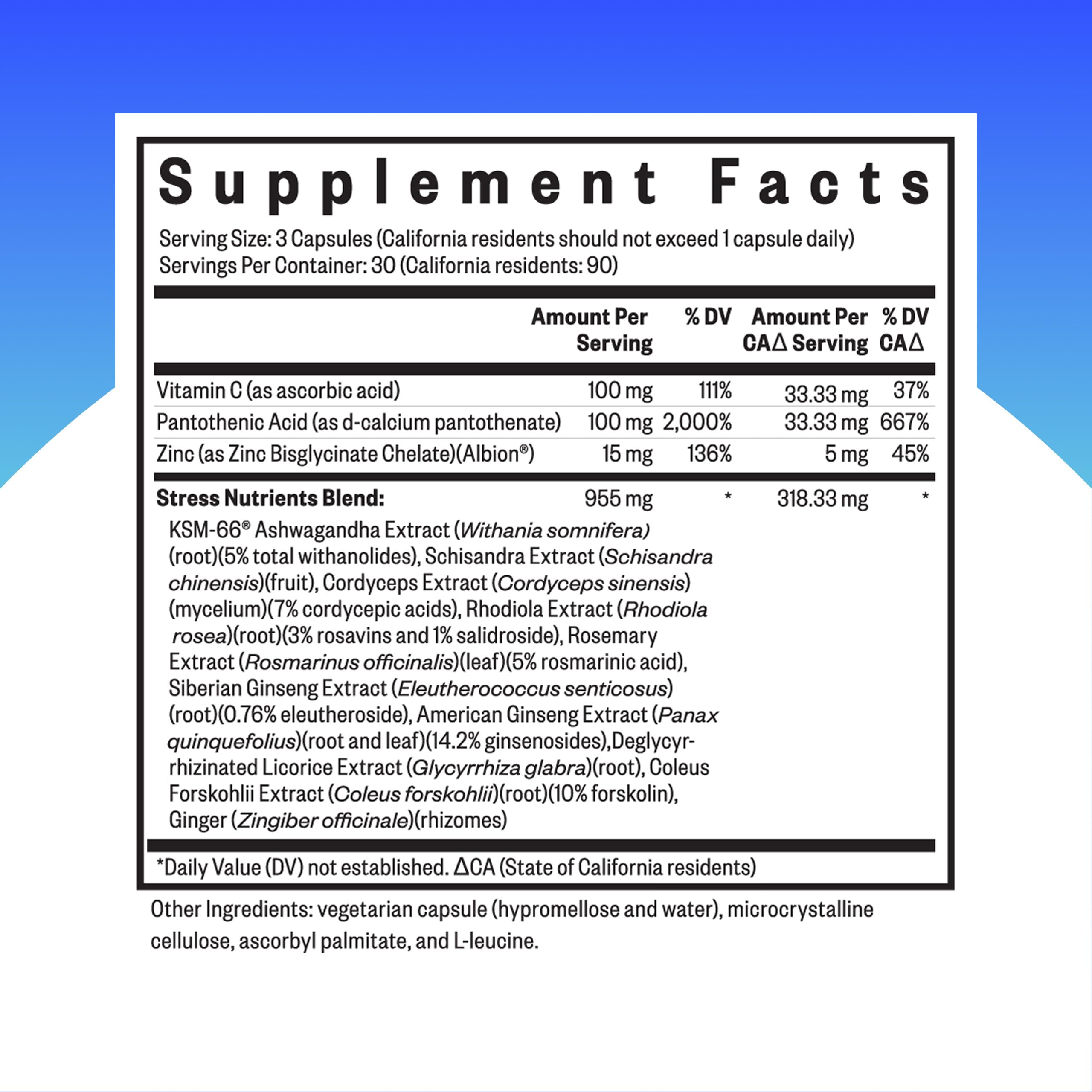 Seeking Health Stress Nutrients bottle back label detailing cortisol balance information