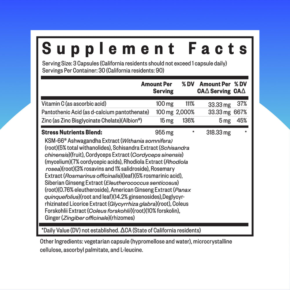 Seeking Health Stress Nutrients bottle back label detailing cortisol balance information