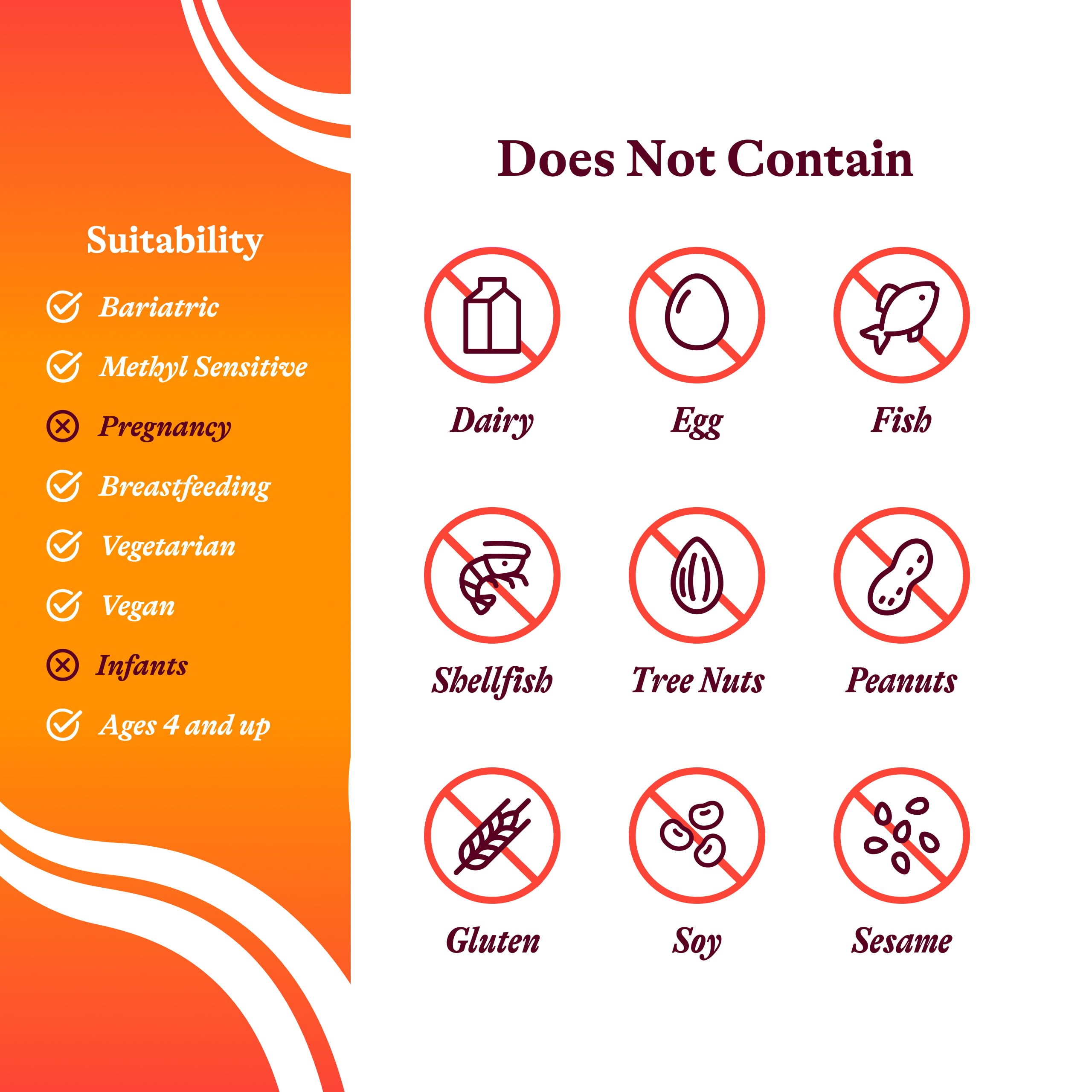 Seeking Health Trace Minerals Complex nutrition facts emphasize 10 minerals at a glance