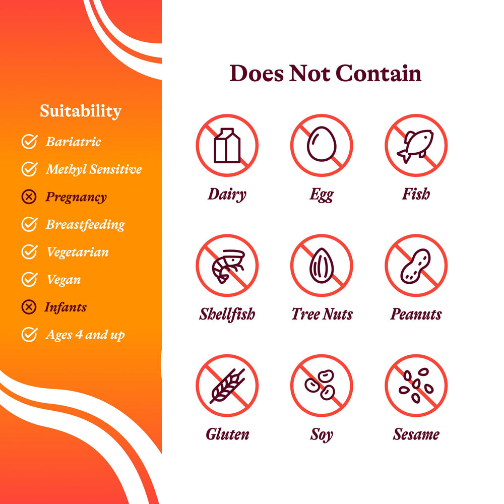 Seeking Health Trace Minerals Complex nutrition facts emphasize 10 minerals at a glance