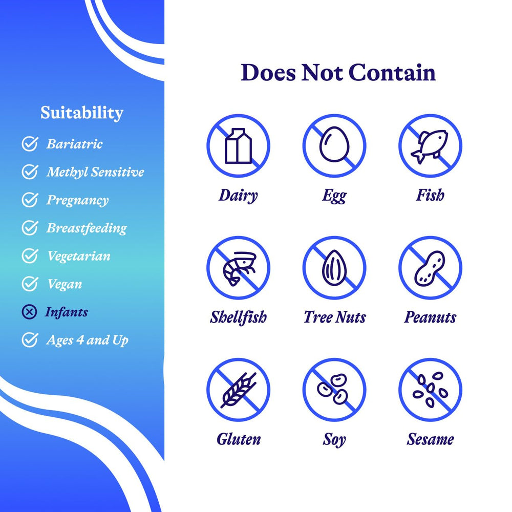 Seeking Health Vitamin D3 Drops pouring drops for easy dosing