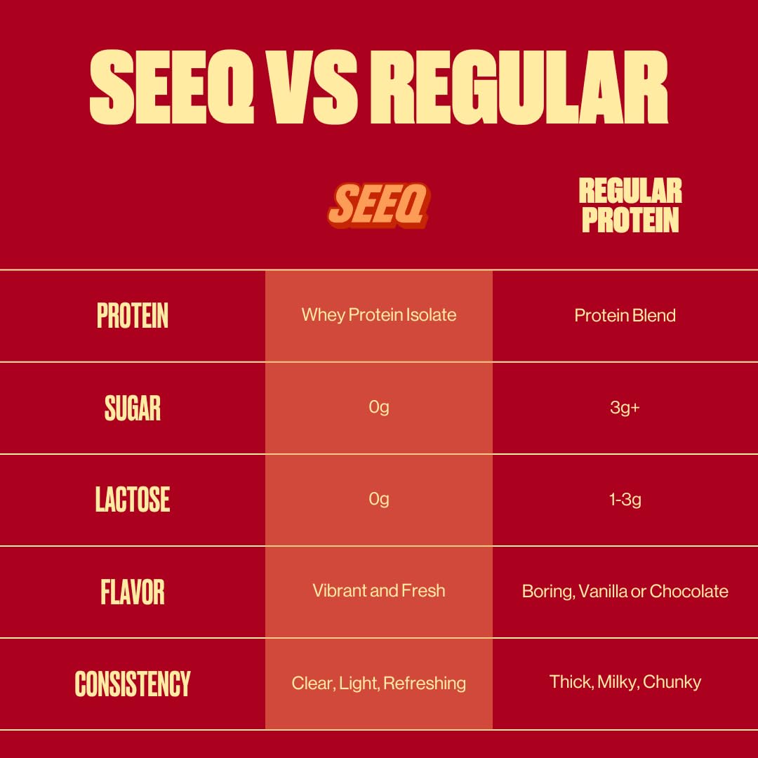 SEEQ shaker with Strawberry Lemonade mix creates a smooth, juice-like post-workout drink.