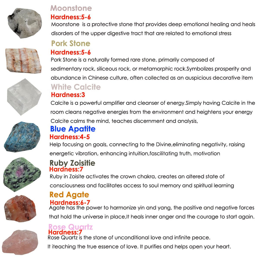 SeeuFun Blue Apatite crystal to boost focus and goal clarity.