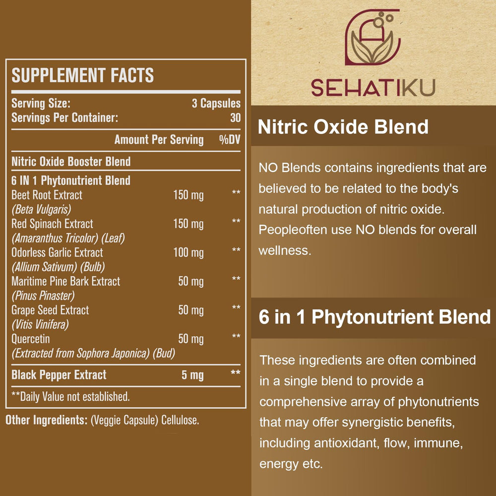 SehatiKu beet root phytonutrient image shows vibrant color and circulation support.