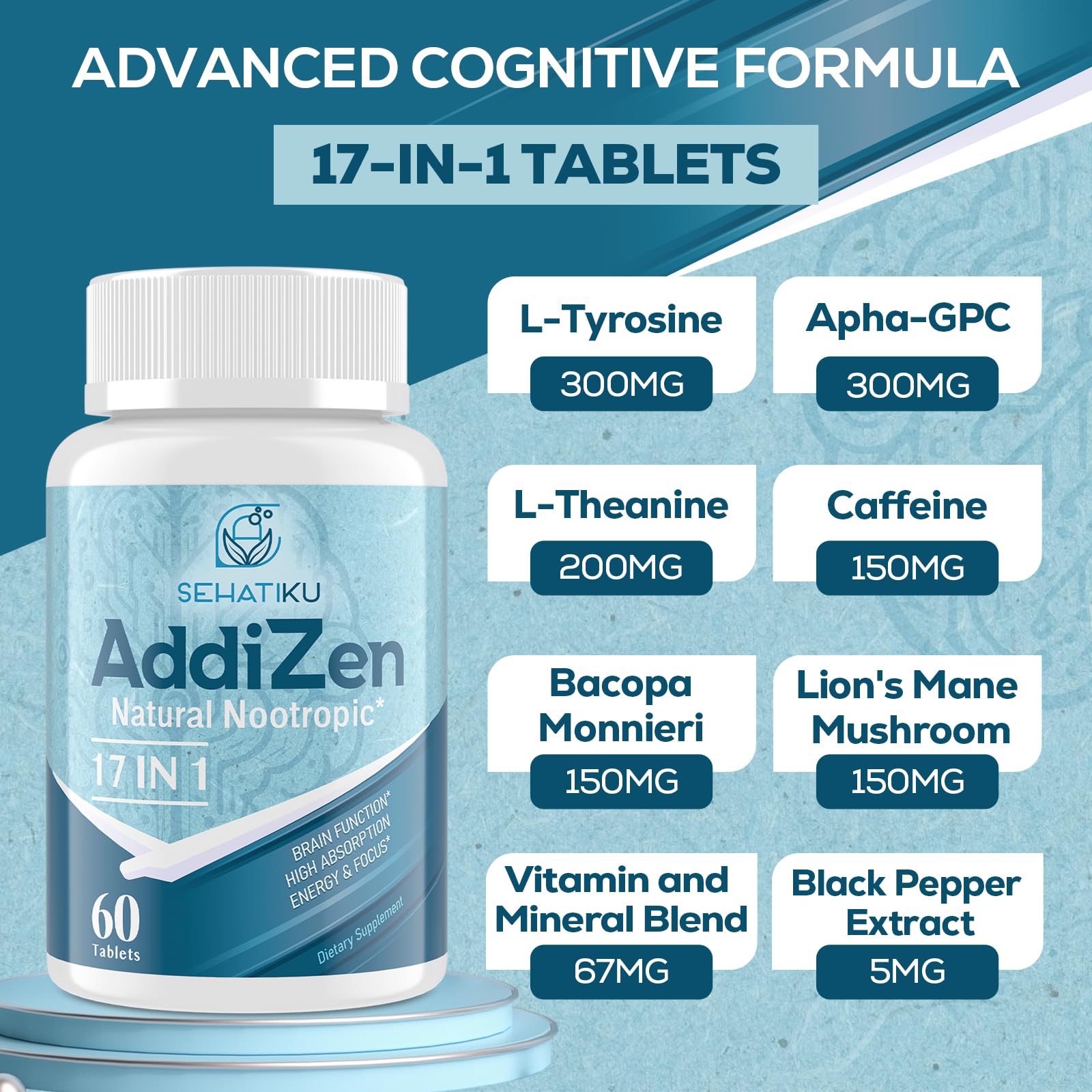 Graphic illustrates SehatiKu phytonutrient blend for natural cognitive support.