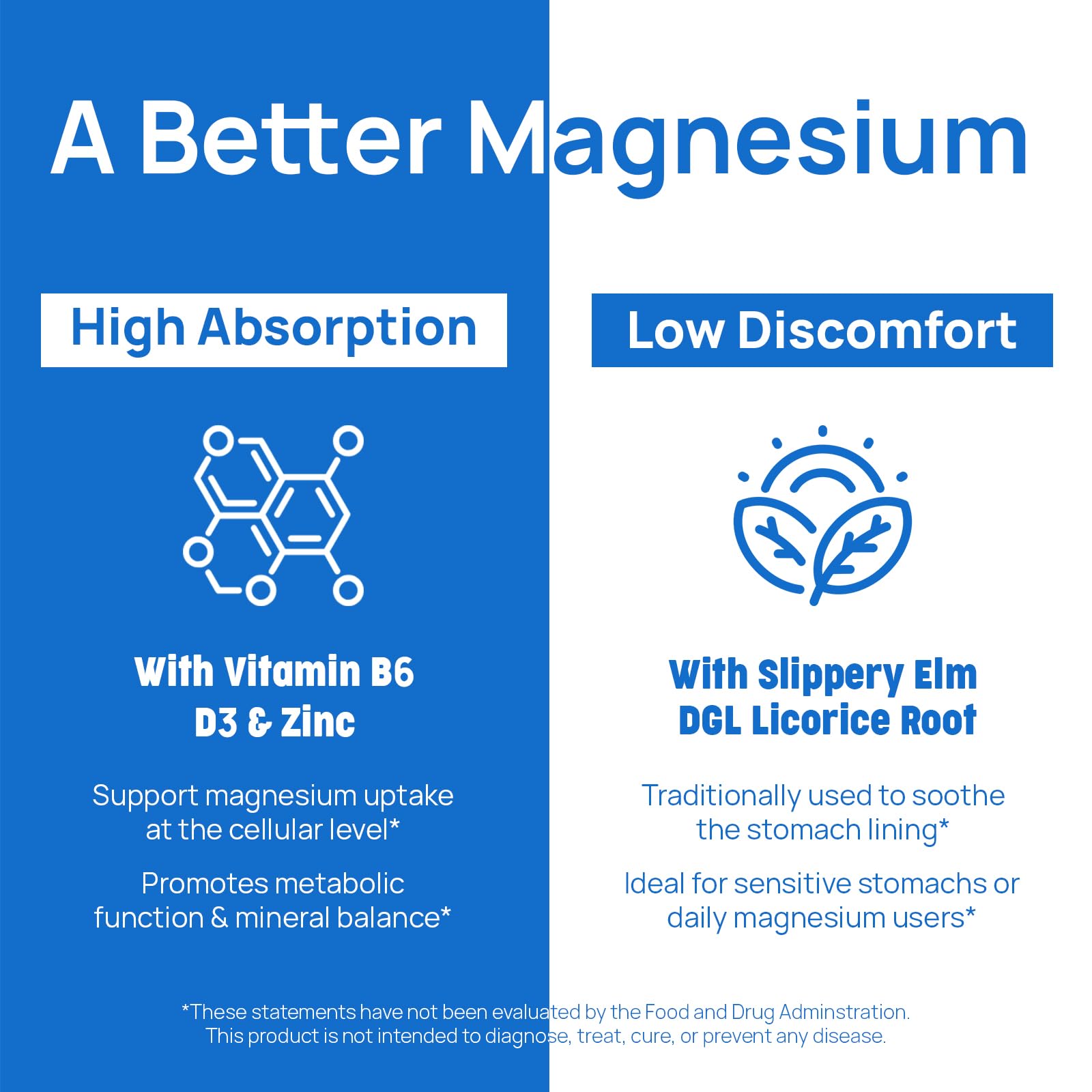 Selerb Magnesium Complex-d3-zinc-capsules close-up highlights vitamin benefits