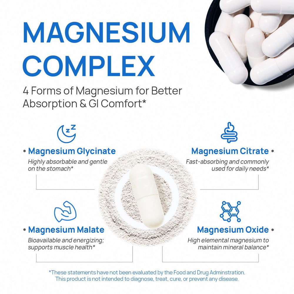 Selerb Magnesium Complex label-detail showcases four magnesium sources