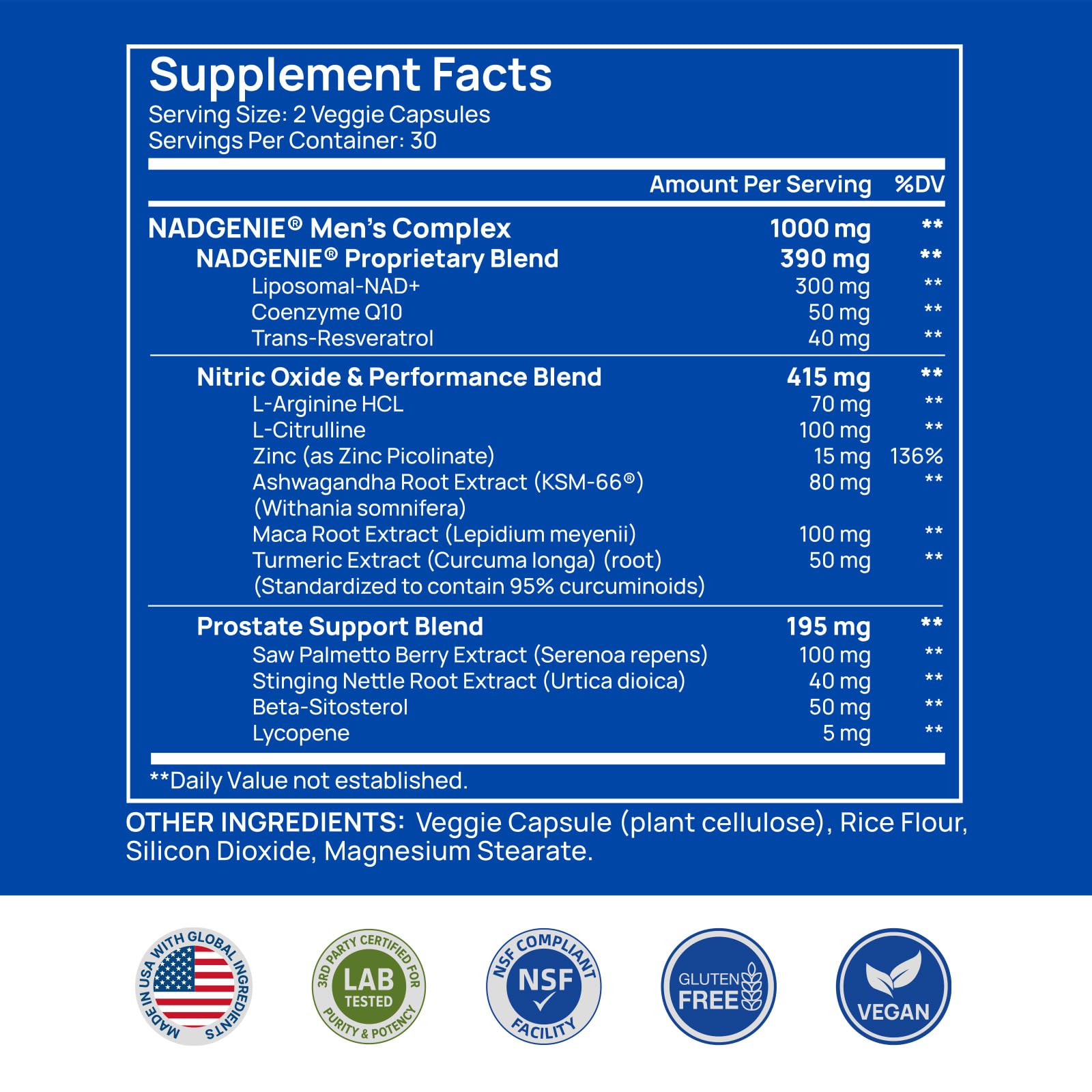 Selerb prostate-support ingredients image indicates urinary comfort potential.