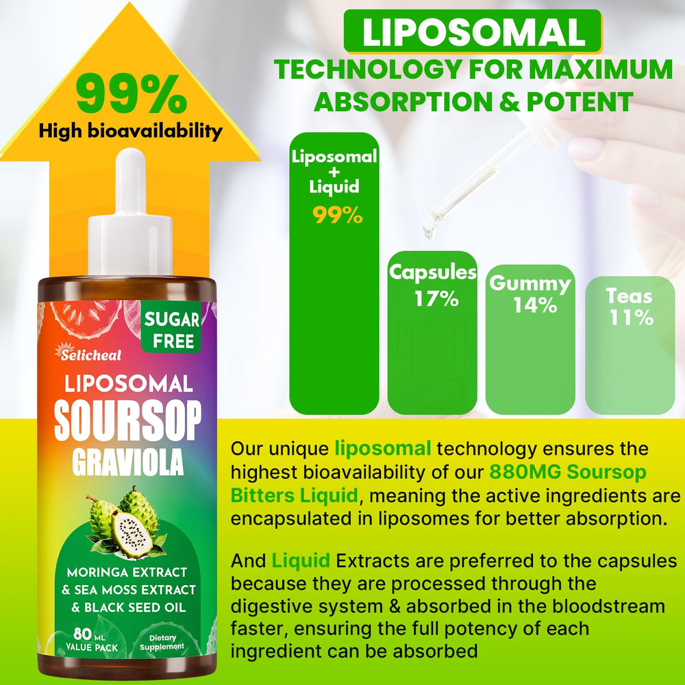 Selicheal Soursop Bitters convenient daily drop dosage