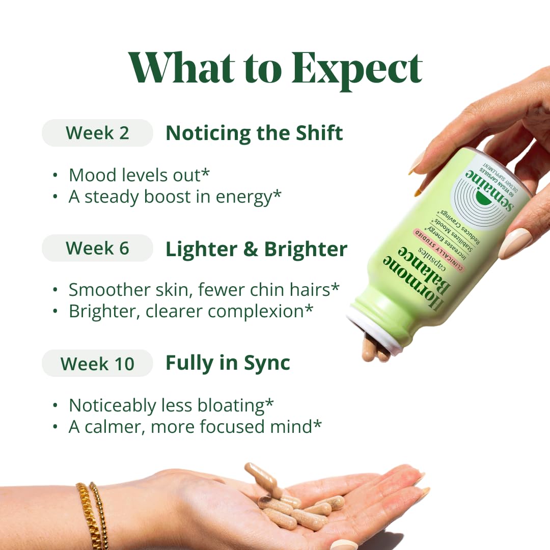 Semaine Hormone Balance packaging on a store shelf for convenient shopping.