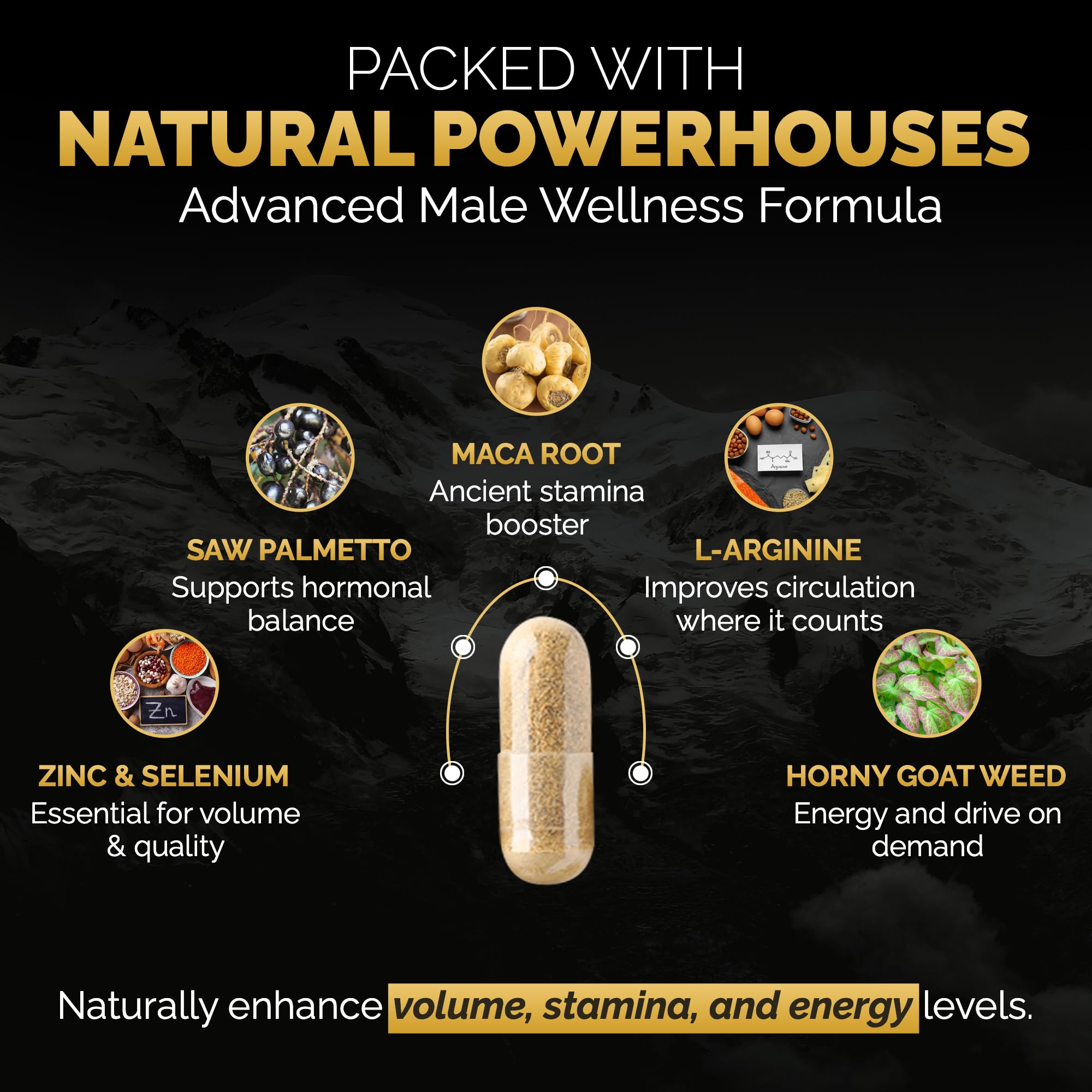SEMAPRO energy boost capsule close-up signaling daytime stamina