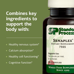 Close-up of Senaplex capsules showing smooth texture.