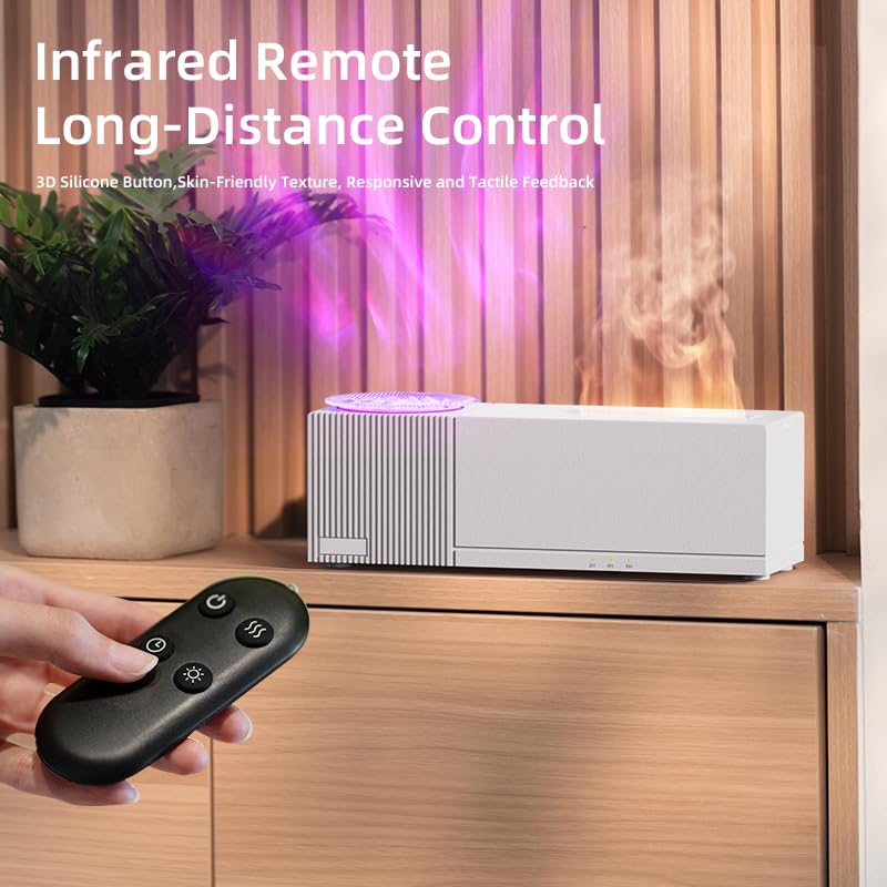 SENMUL Seven Flame Colors offer customizable ambiance for relaxation