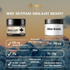 Sennasi Shilajit resin origin Himalayas highlights premium source for daily wellness.