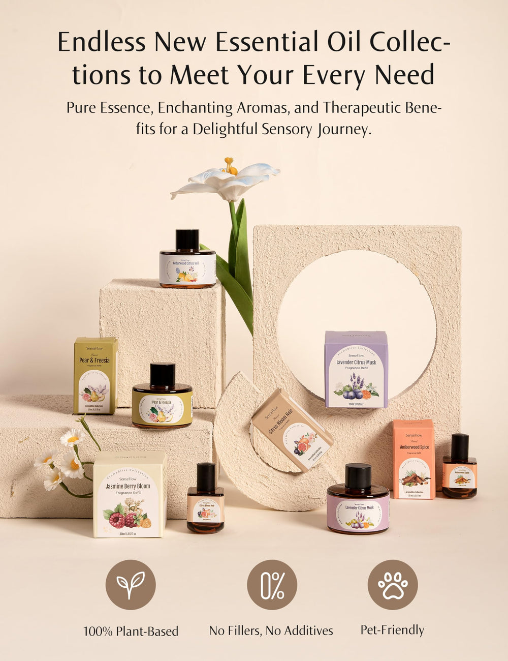 Jasmine Dew Harmony fragrance notes with jasmine and gardenia