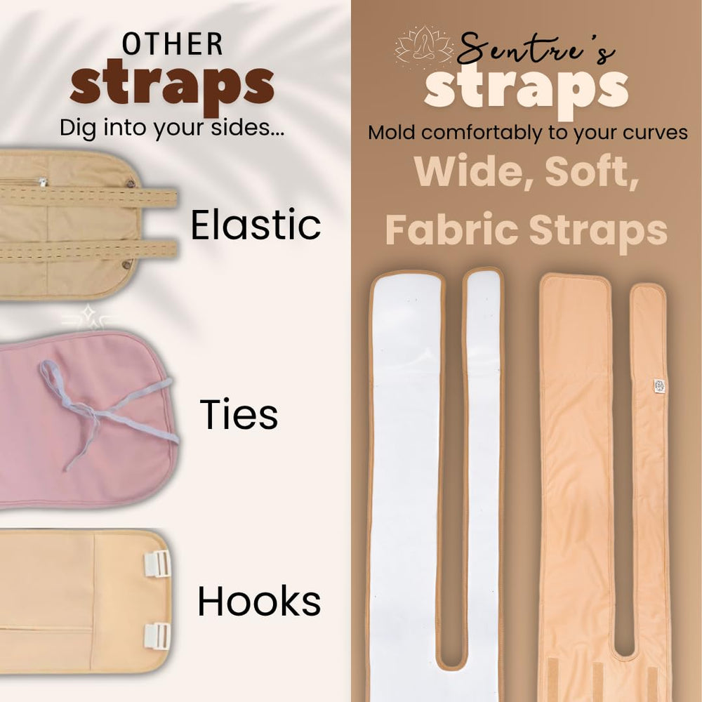 Sentre Plus-Size Castor Wrap front pocket supports heat pack or warmth on demand.