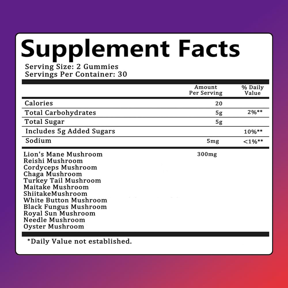 Seodon 12-in-1 mushroom gummy showcases a fruity flavor for daily wellness.