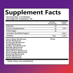 Seodon 12-in-1 mushroom gummy showcases a fruity flavor for daily wellness.
