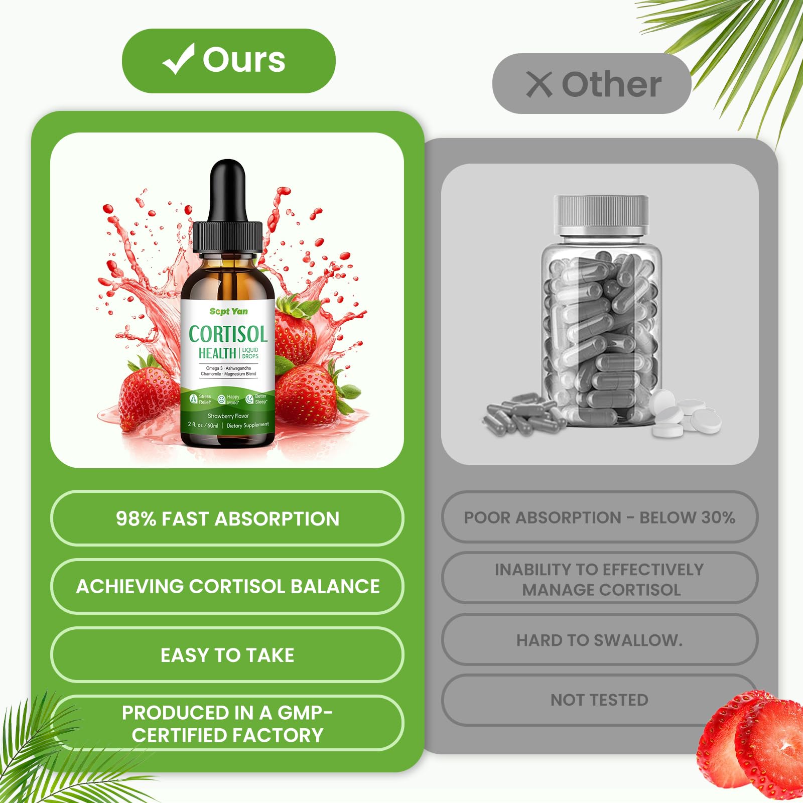 SEPT YAN Cortisol Drops ingredients rhodiola and chamomile for balanced mood