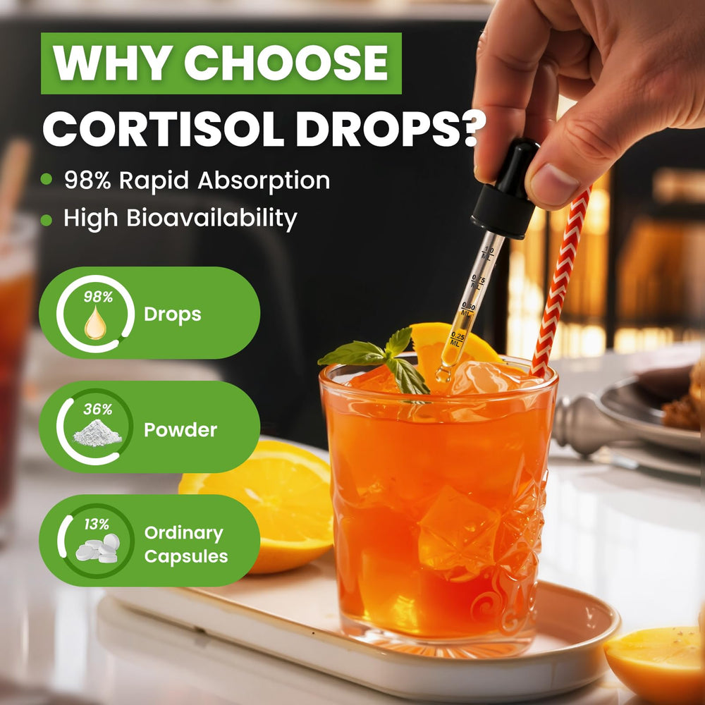 SEPT YAN Cortisol Drops vitamin B-D complex label