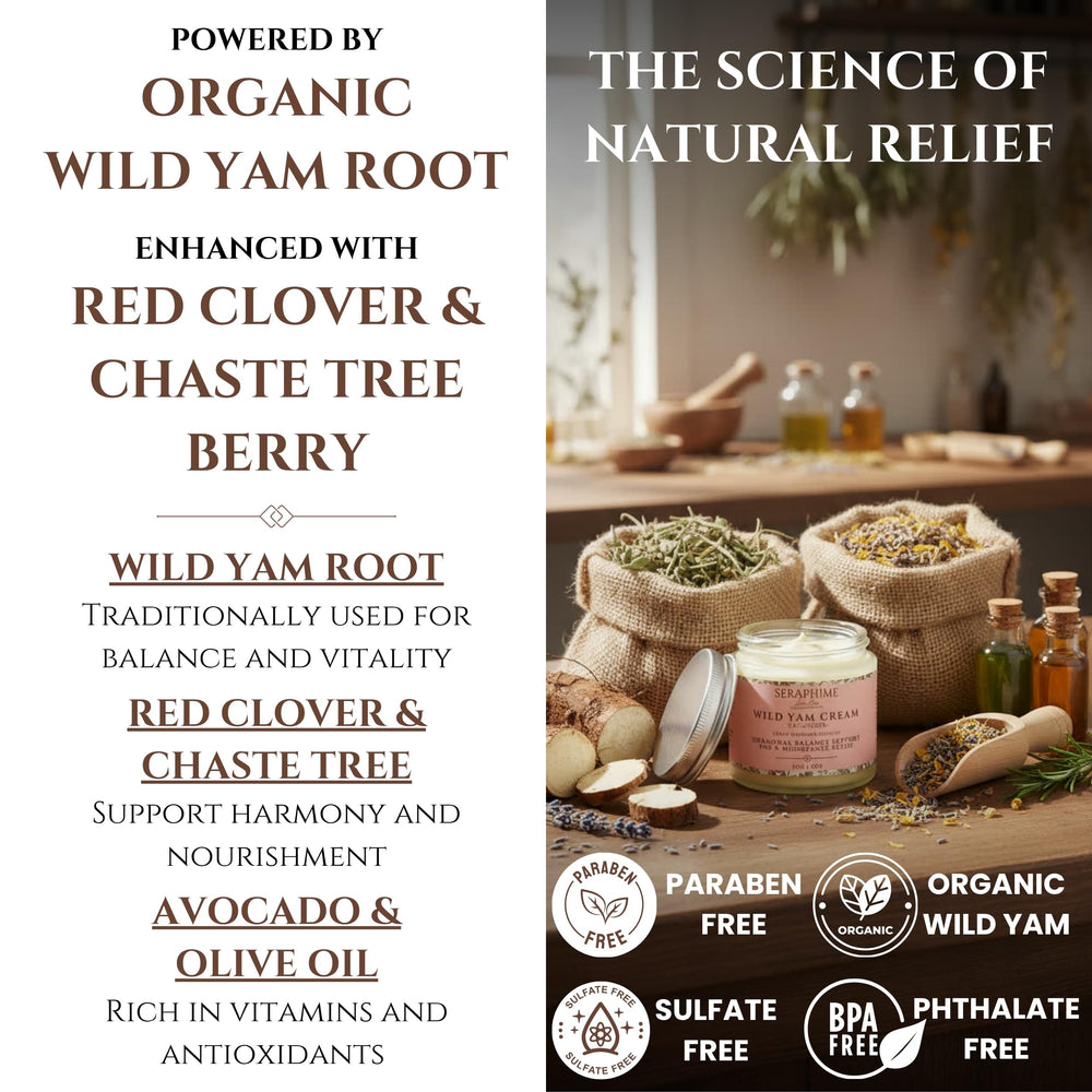 Seraphime Wild Yam Cream lavender flowers highlight calming aromatics.