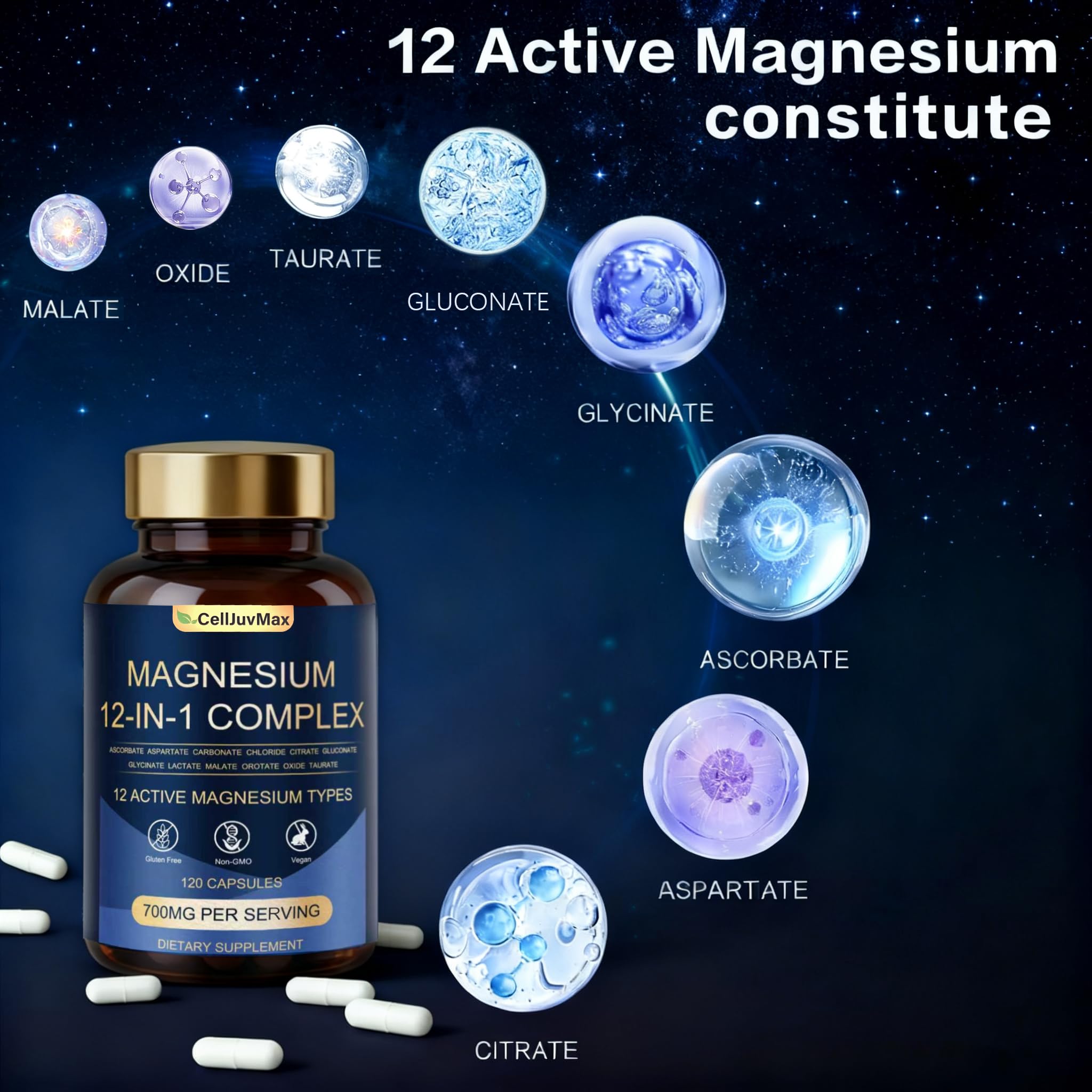 SERSANVE Magnesium Complex capsules close-up highlighting high-absorption benefits.