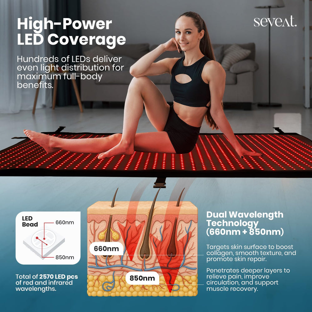 Seveat mat features tri-mode control: constant, 10Hz, and 40Hz pulse