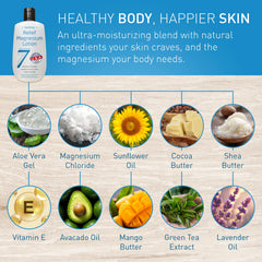 Seven Minerals magnesium lotion absorption highlights quick skin uptake and smooth feel