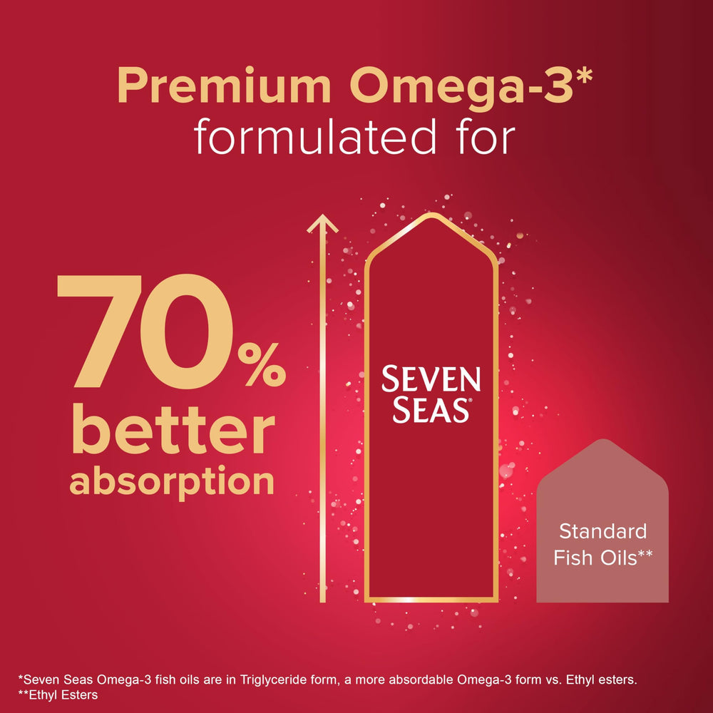Seven Seas Simply Timeless Cod Liver Oil packaging-box emphasizes gelatine-free formula