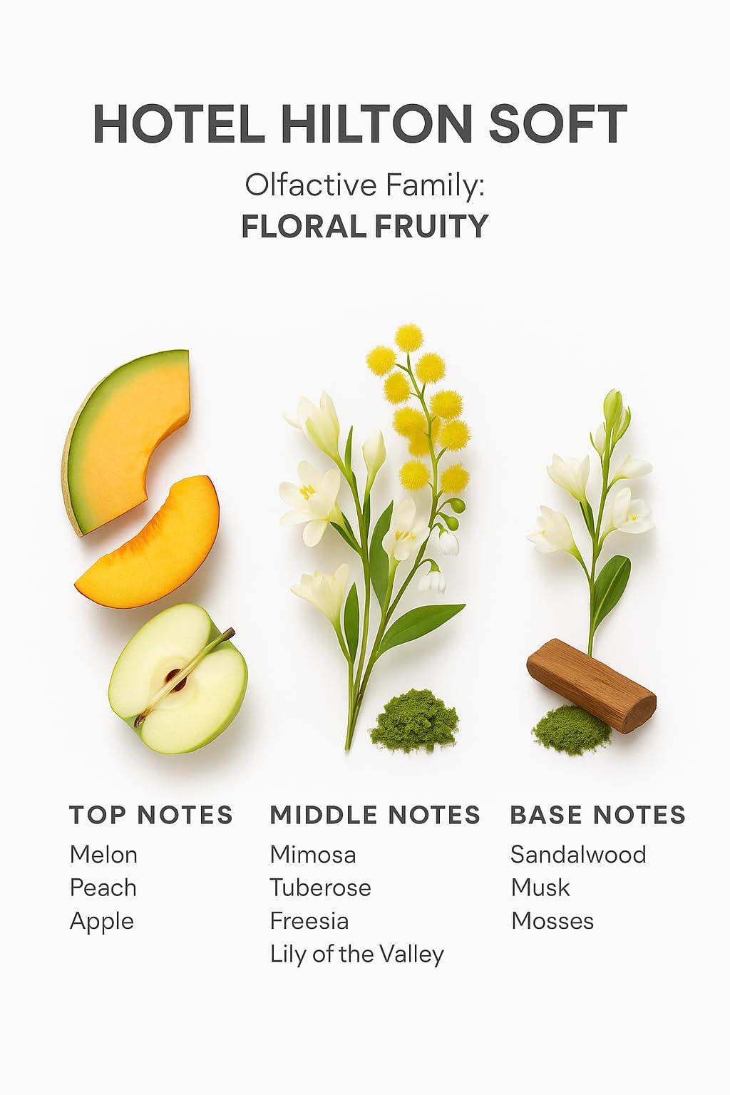 SevenAromas hospitality-inspired fragrance visual for versatile spaces like hotels.