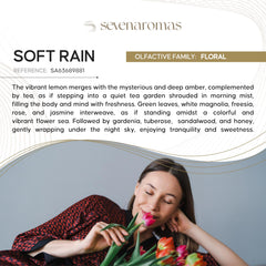 SevenAromas Top notes citrus green provide bright, airy clarity in rooms.