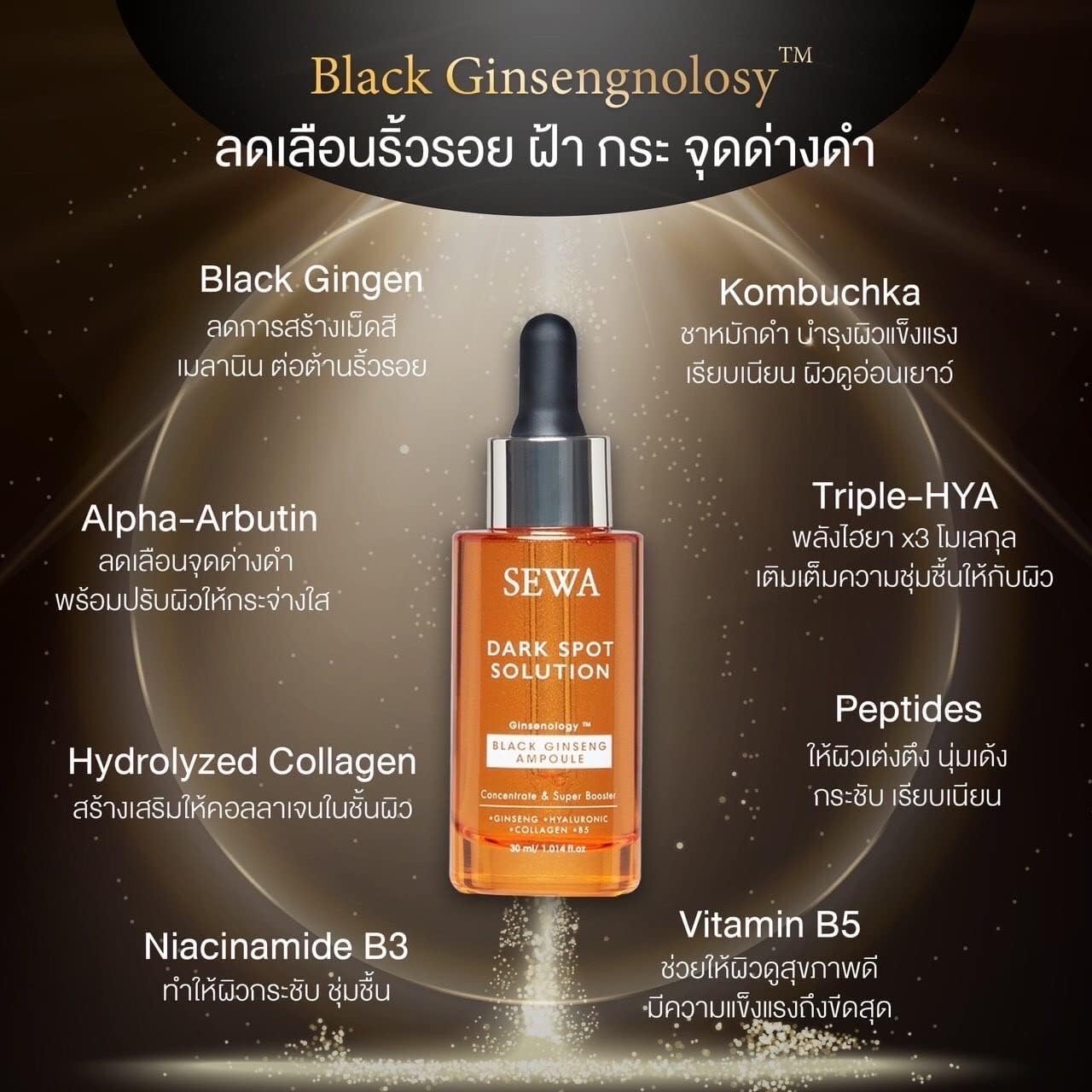 Sewa Dark Spot Solution bottle on vanity highlights daily spot care routine