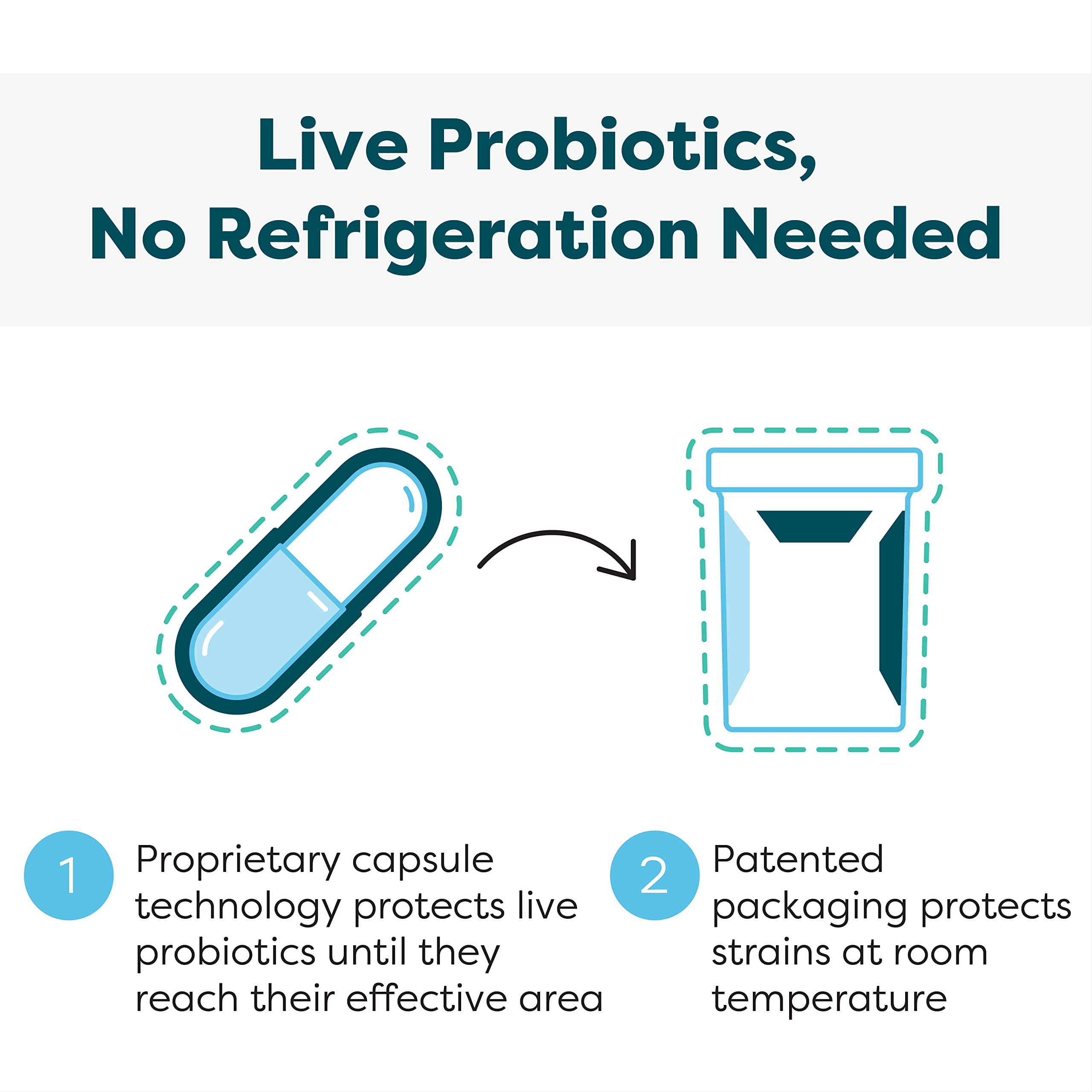 Travel-friendly bottle ideal for on-the-go probiotic routines.