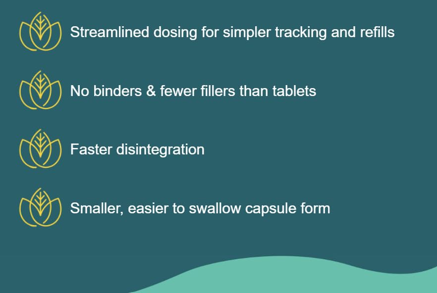 SFI Health Thera-B bottle back label with dosage information