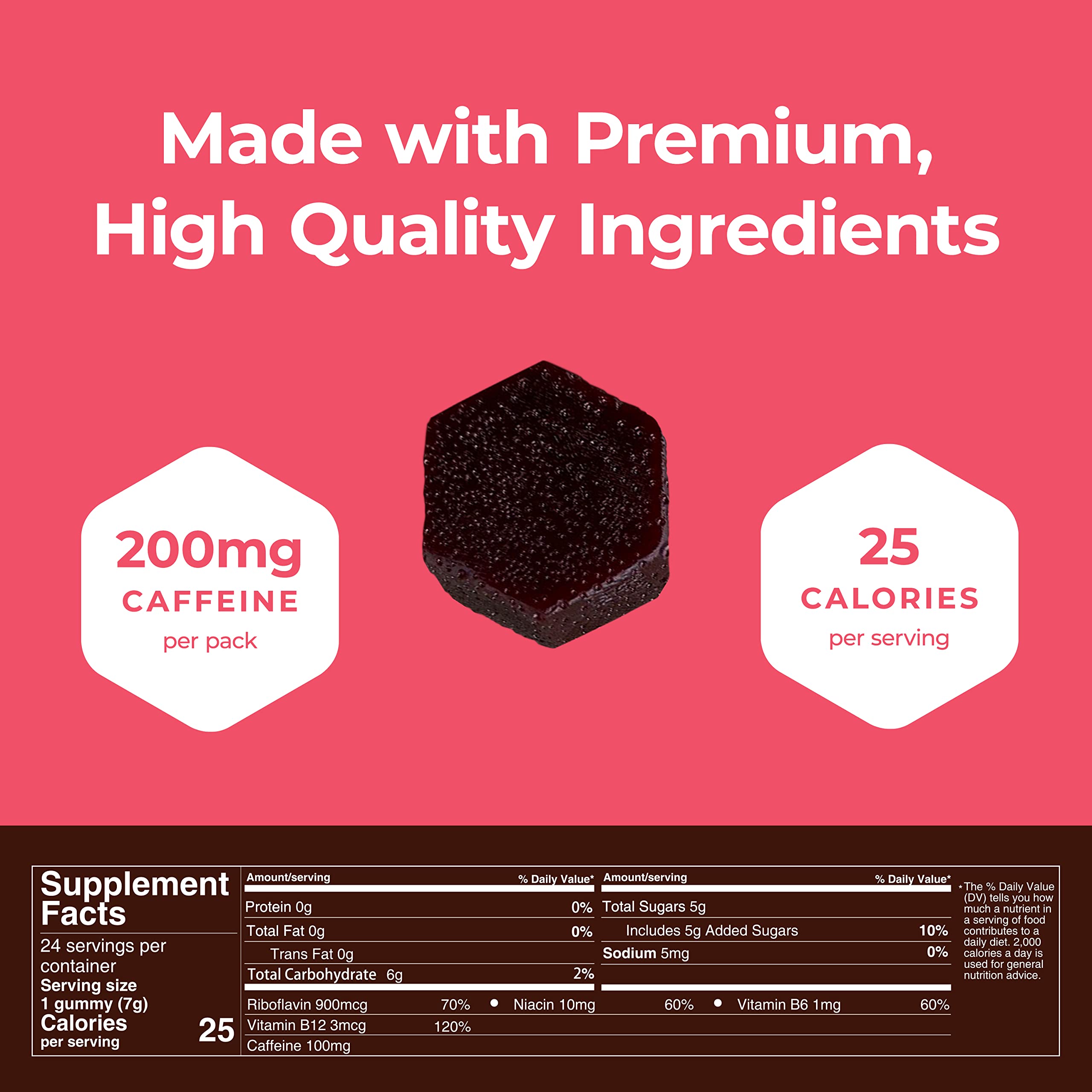 Pack being opened to reveal two gummies per serving