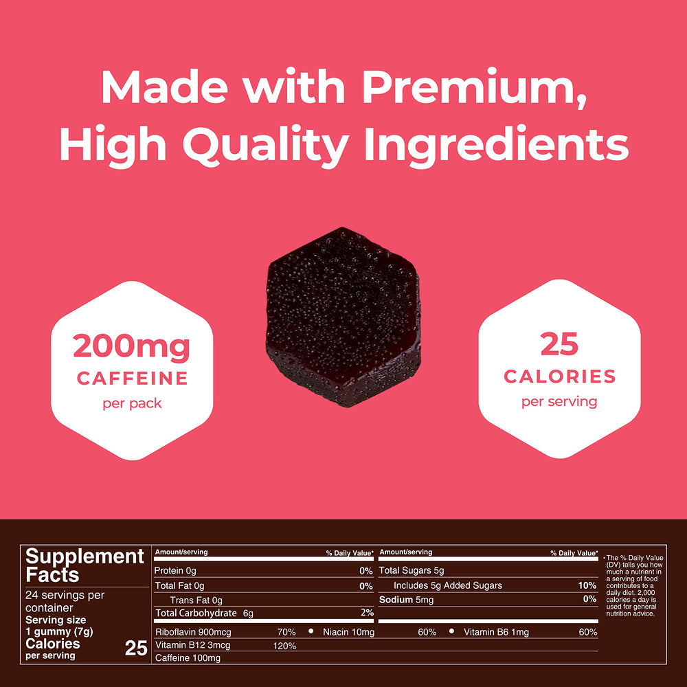 Pack being opened to reveal two gummies per serving