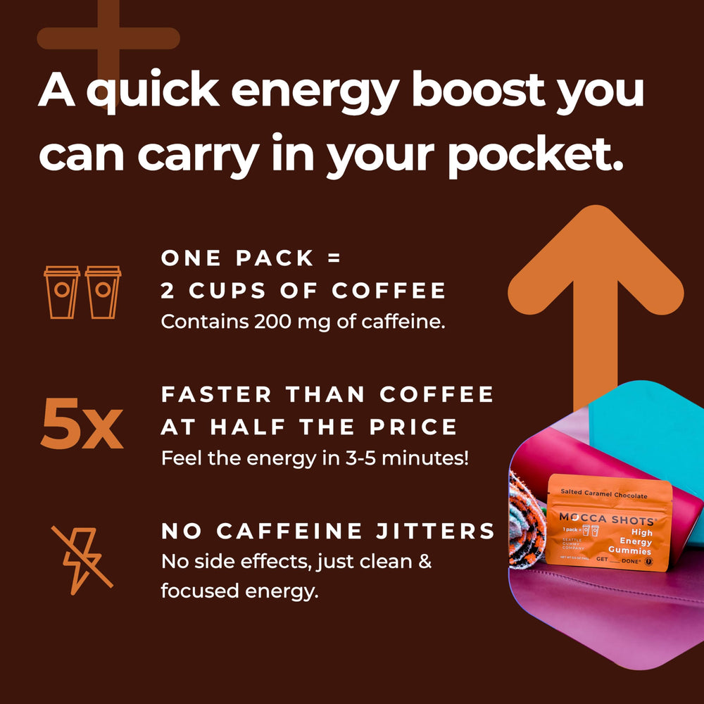 SGC Mocca Shots theobromine icon highlights smooth, jitter-free energy