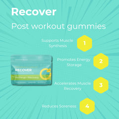 SGC Recover Gummies show ginger and antioxidants for overall wellness.