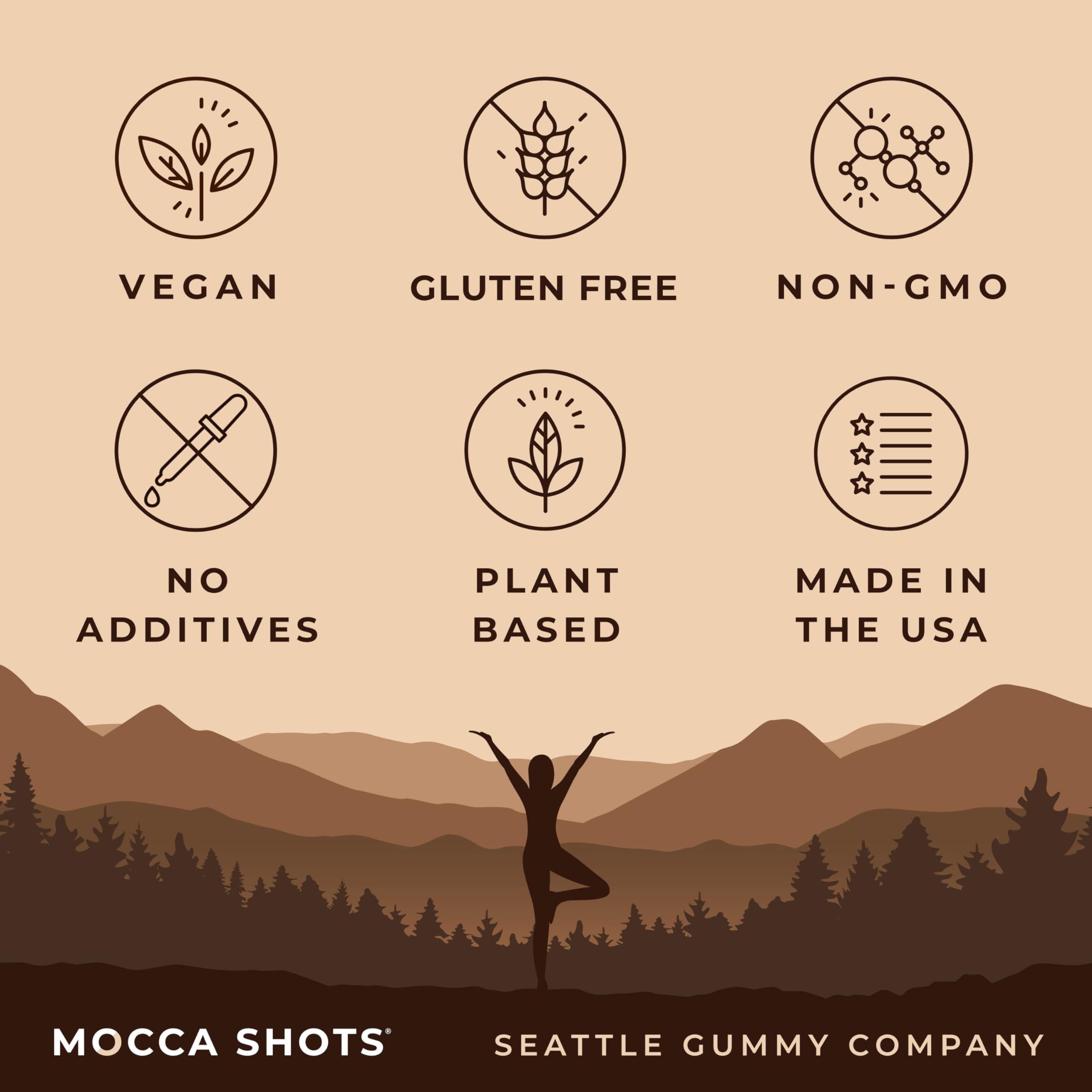 SGC caffeine label 200mg emphasis for energy and daily use.
