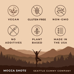 SGC caffeine label 200mg emphasis for energy and daily use.