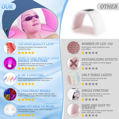 SGJHUI 850nm near-infrared light for deeper tissue contact