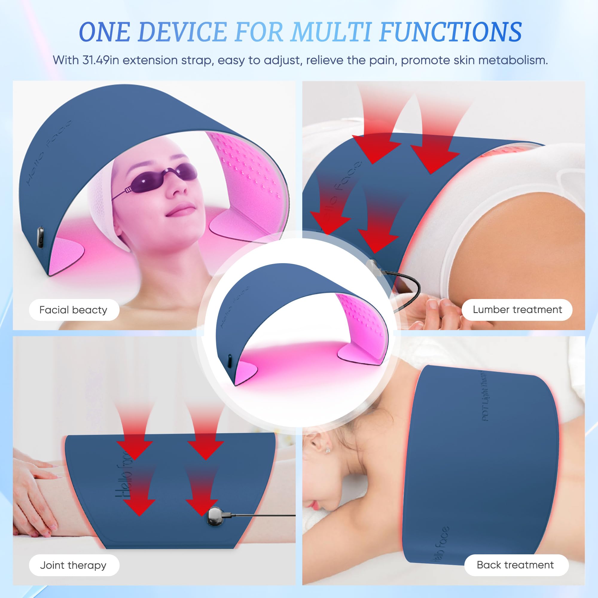 SGJHUI complete package includes glasses and straps