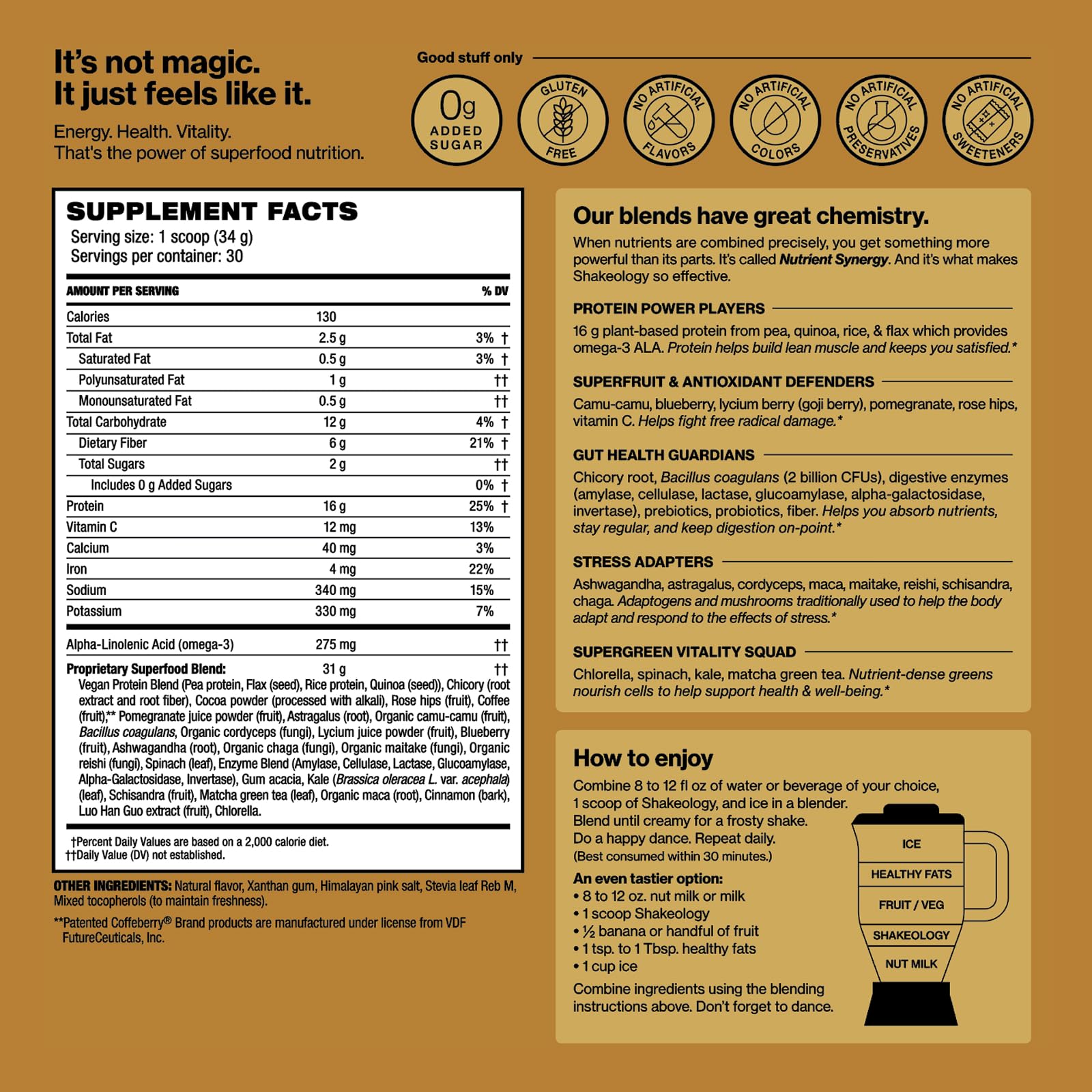 Shakeology Cafe Latte tub closeup highlights gluten-free formula and fiber.